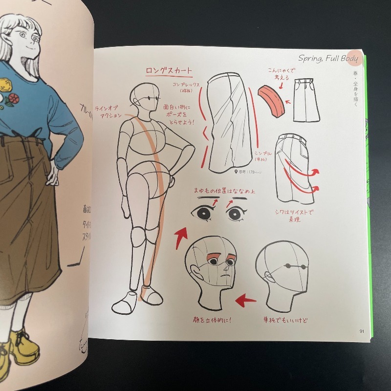 Manuale di disegno e schizzi d - Japanese Manga Drawing Tutorial Book recensione e prezzo